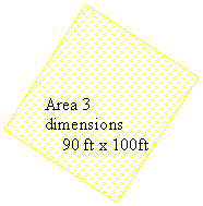 Text Box:
Area 3 dimensions
90 ft x 100ft
