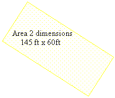 Text Box: Area 2 dimensions
145 ft x 60ft