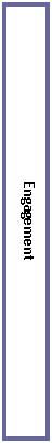 Text Box: Engagement